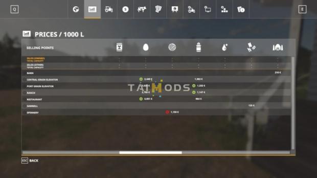 FS19 - Price Table Extension V1.0 (1.7) FS19 - Price Table Extension V1.0 (1.7)