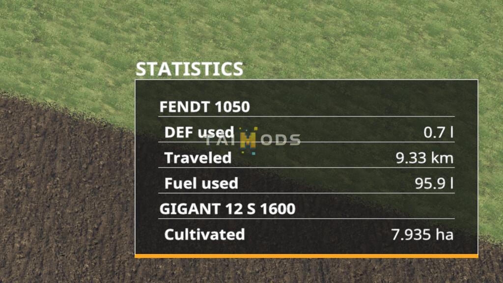 FS19 - Advanced Stats V2.1 (1.7) FS19 - Advanced Stats V2.1 (1.7)