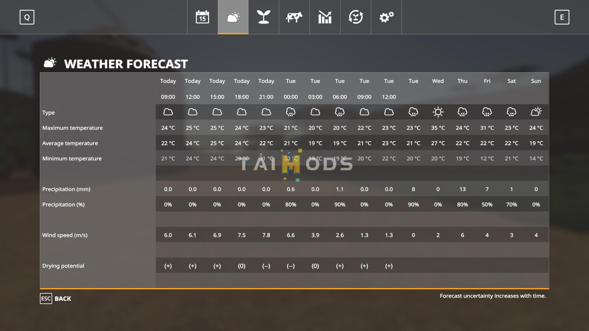 FS19 - Seasons Geo South Africa V1.0 (1.7) FS19 - Seasons Geo South Africa V1.0 (1.7)