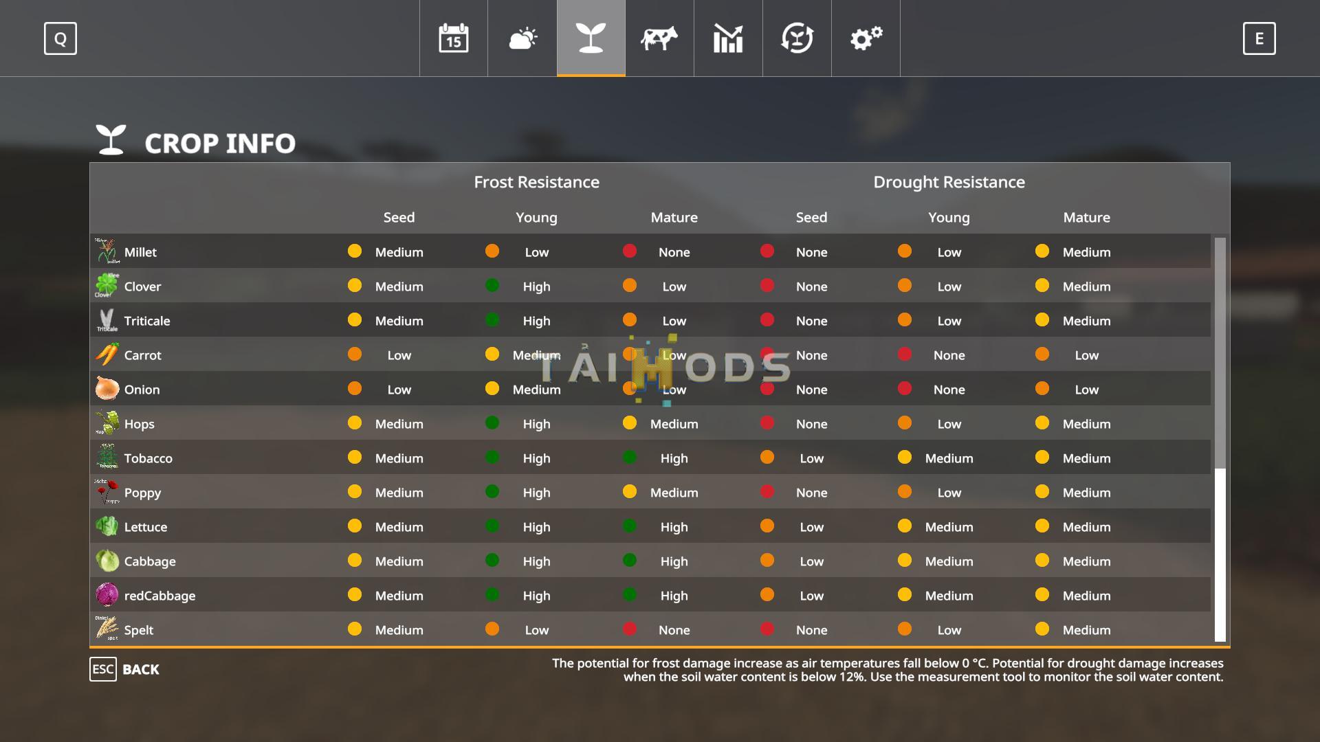 FS19 - Seasons Geo South Africa V1.0 (1.7) FS19 - Seasons Geo South Africa V1.0 (1.7)