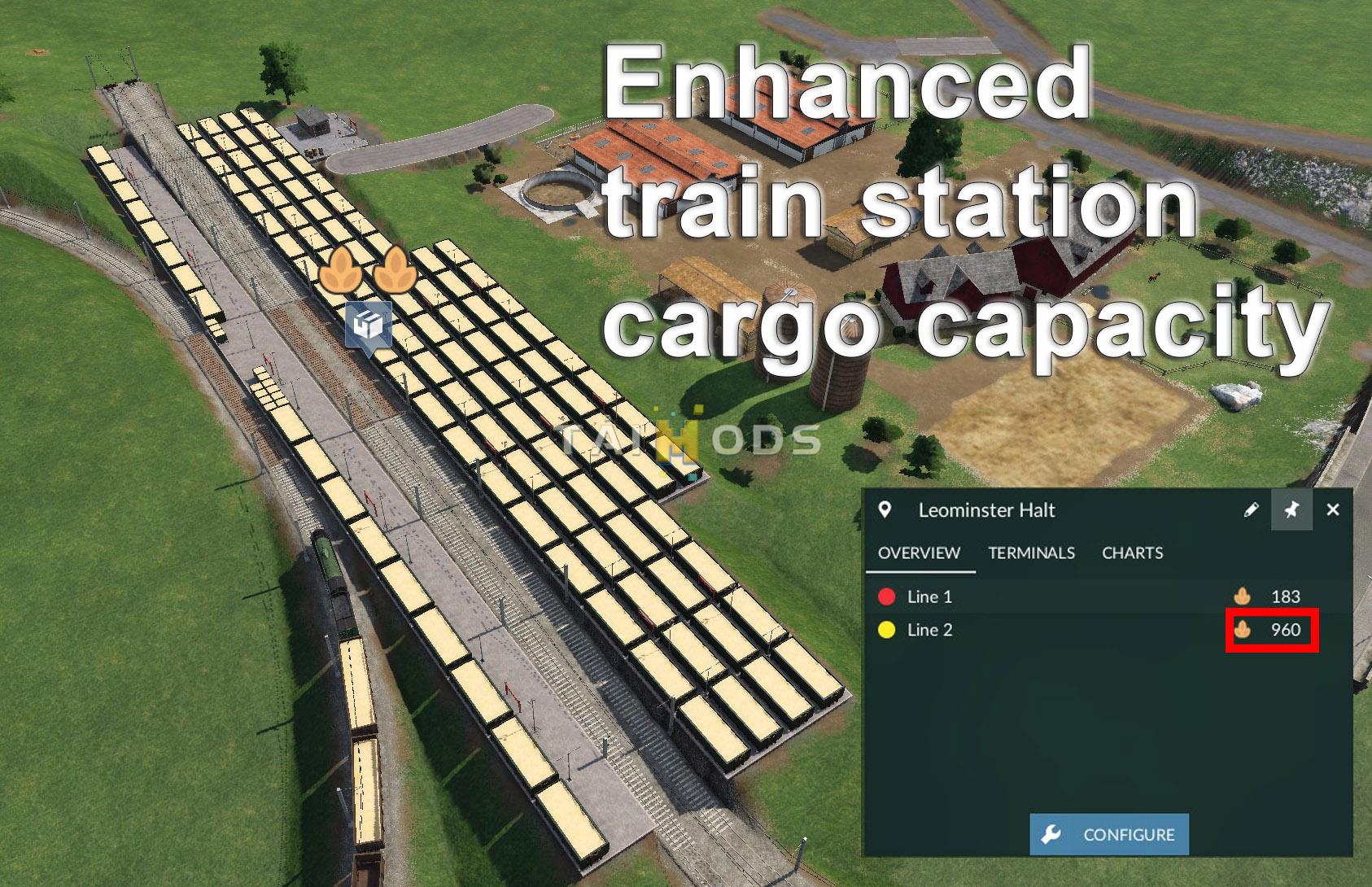 Transport Fever 2 - Enhanced Train Station Cargo Capacity () Transport Fever 2 - Enhanced Train Station Cargo Capacity ()
