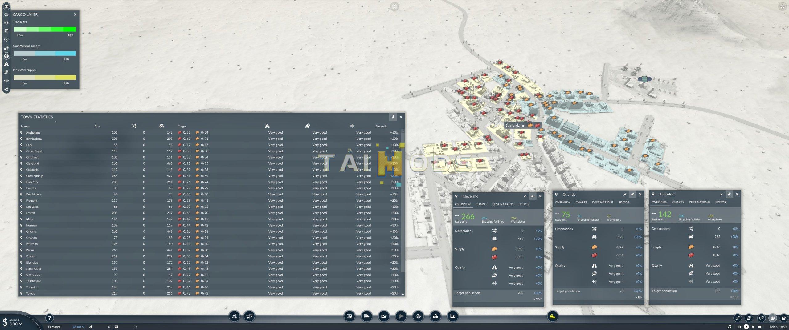 Transport Fever 2 - Expanded Cargo Demands (Progressive) () Transport Fever 2 - Expanded Cargo Demands (Progressive) ()