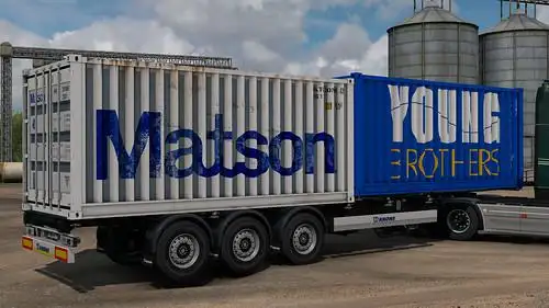 ETS2 - SCS Containers Skin Project V6.0 (1.39.x) ETS2 - SCS Containers Skin Project V6.0 (1.39.x)