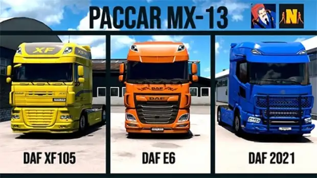 ETS2 - Kriechbaum Paccar MX13 Sound Update 13.02.22 V2.3 (1.43.x) ETS2 - Kriechbaum Paccar MX13 Sound Update 13.02.22 V2.3 (1.43.x)