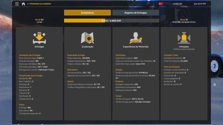 ETS2 - Profile (24.12.2024) V1.53.3.14S (1.53.x)