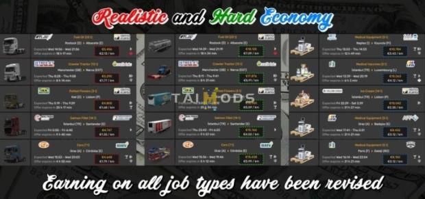 ETS2 - Realistic and Hard Economy V1.0.7 (1.53.x)