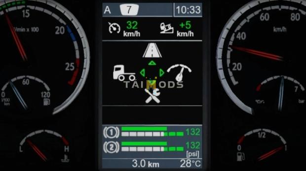 ETS2 - Scania R & Streamline Realistic Dashboard Computer V1.1 (1.42.x)