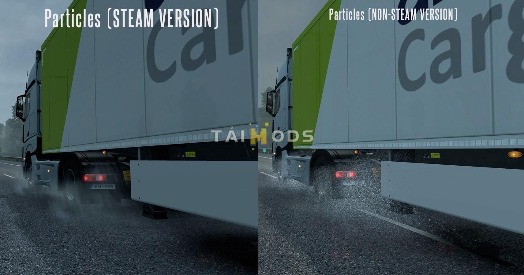 ETS2 - Realistic Rain V3.2 (1.36.x)