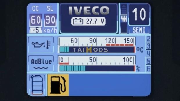 ETS2 - Iveco Stralis Hi-Way Realistic Dashboard Computer (1.43.x)